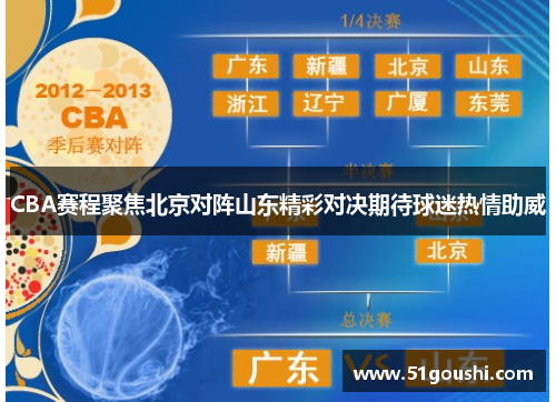 CBA赛程聚焦北京对阵山东精彩对决期待球迷热情助威